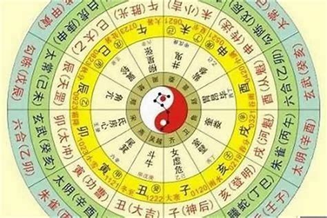 2024生辰八字|生辰八字算命、五行喜用神查询（免费测算）